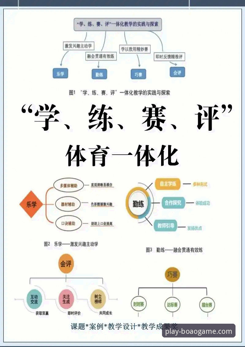 博奥体育官网安全评估实用指南：从入门到精通的必备知识