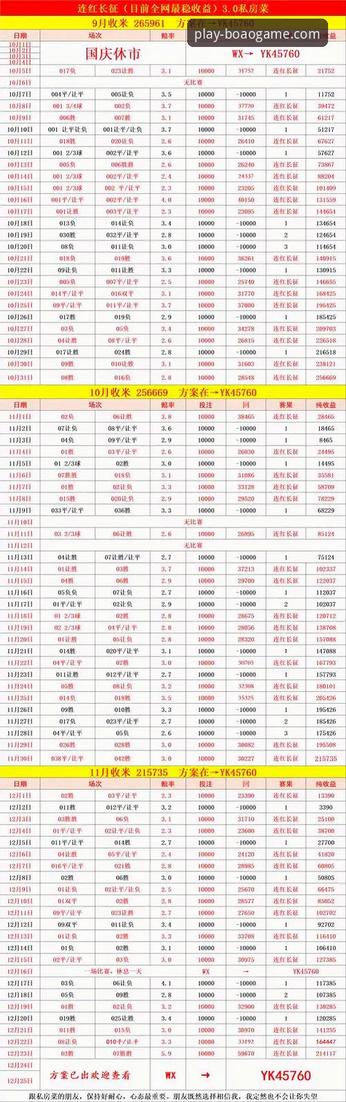 西班牙4-0沙特全面解析：从289分钟球荒到25分钟3球，德拉福恩特生日夜的战术革命