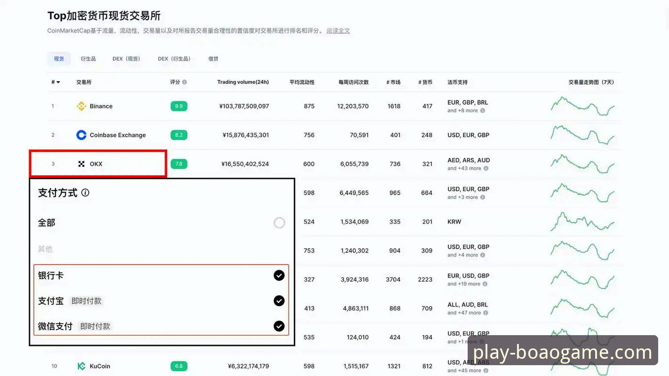 新手必看：BOAO体育官网注册与使用实战经验分享